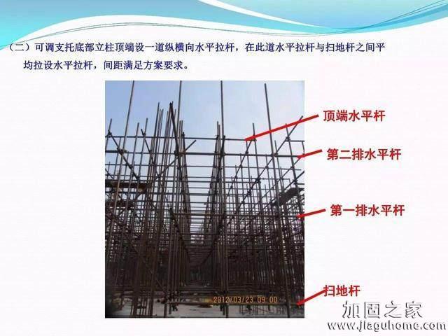 模板支撐體系安全管理的相關(guān)知識、搭建要求、搭設(shè)過程中容易犯的錯(cuò)誤和安全管理要點(diǎn)