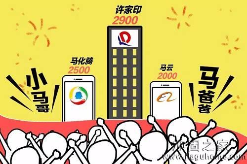 從財(cái)富榜單看加固行業(yè)的未來(lái)與發(fā)展
