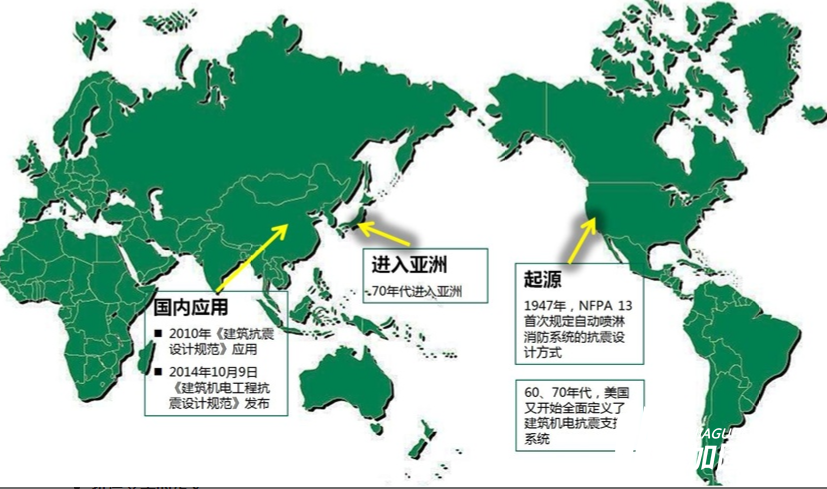 關(guān)于抗震加固知識你知道多少？